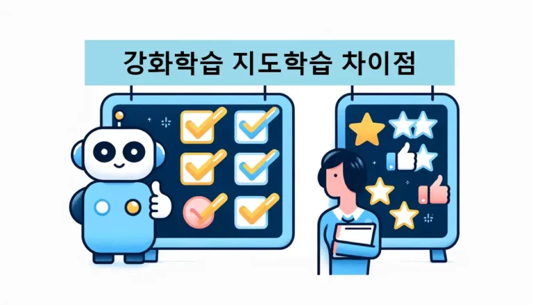 강화학습 지도학습 차이를 표현한 썸네일